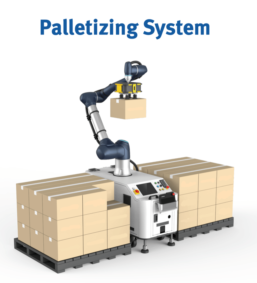 palletizing-system-news 파렉타이징 협동 로봇 시스템
